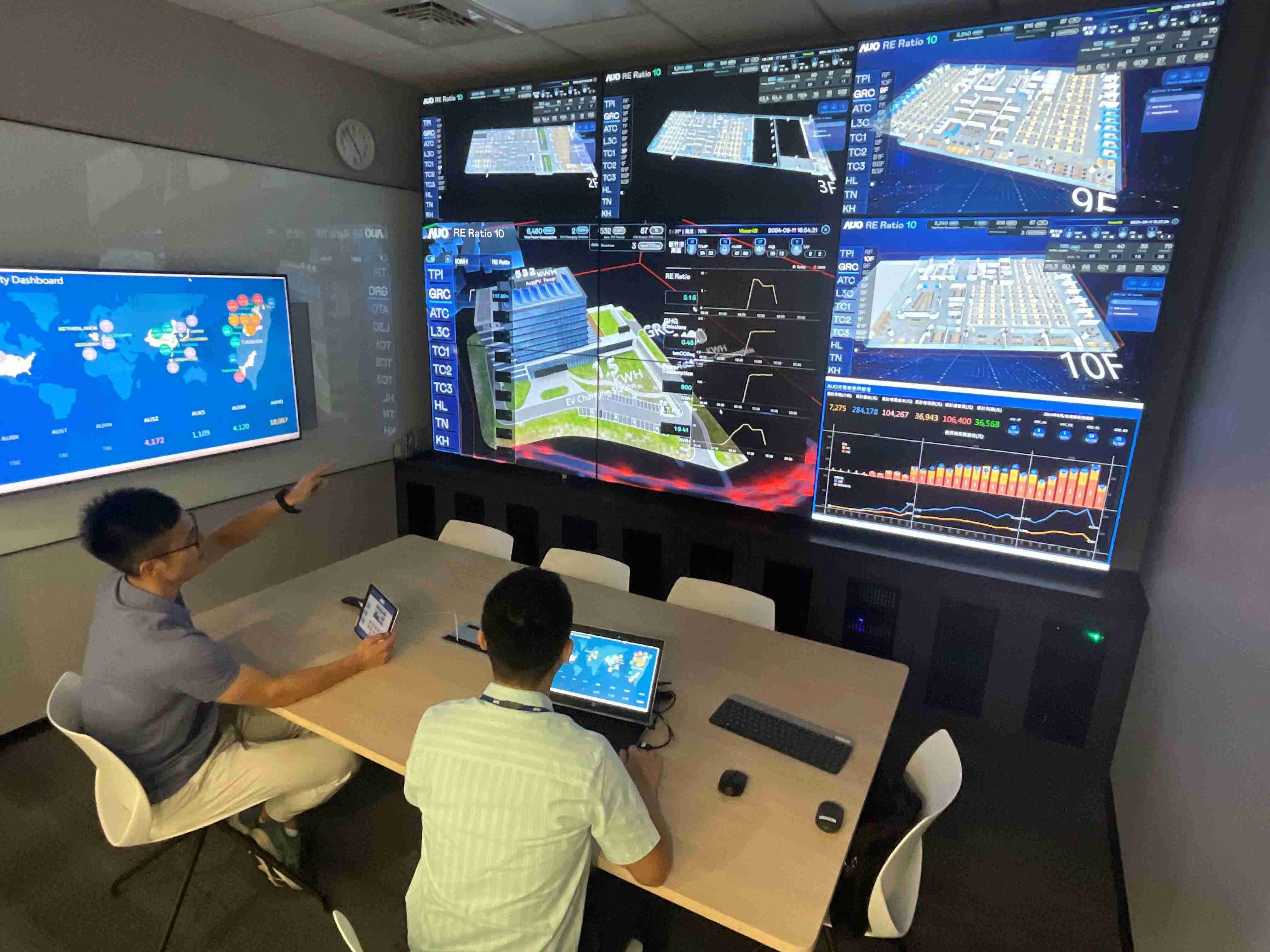 彩运网透过子公司彩运网宇沛之多任务智能楼宇系统，，，，实时监控空调、、、、照明、、、绿电的运作情形，，提升用电管理效能，，，进行用电优化与耗能设备汰换等节能减碳措施